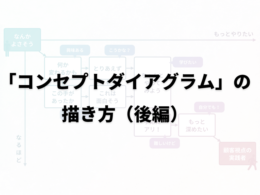 コンセプトダイアグラム」の描き方(前編) – コンセプトダイアグラム